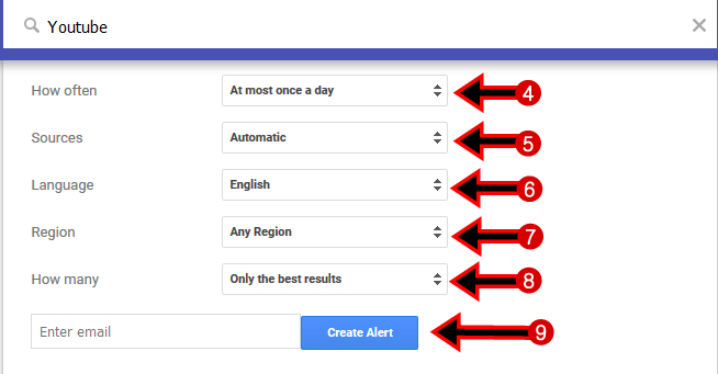 Google Alerts क्या है / What is Google Alerts in Hindi