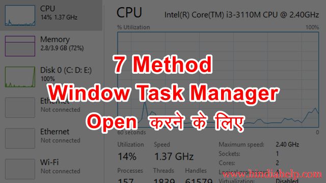 computer task manager kaise Open kare