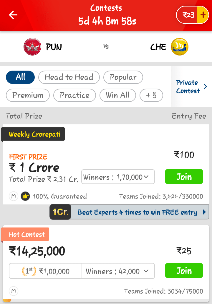 my11circle kya hai