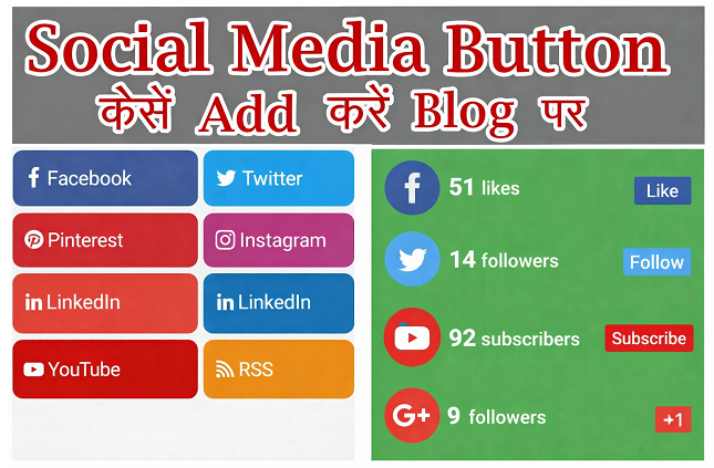 Blogger Blog me Social Media Button Kaise Add Kare
